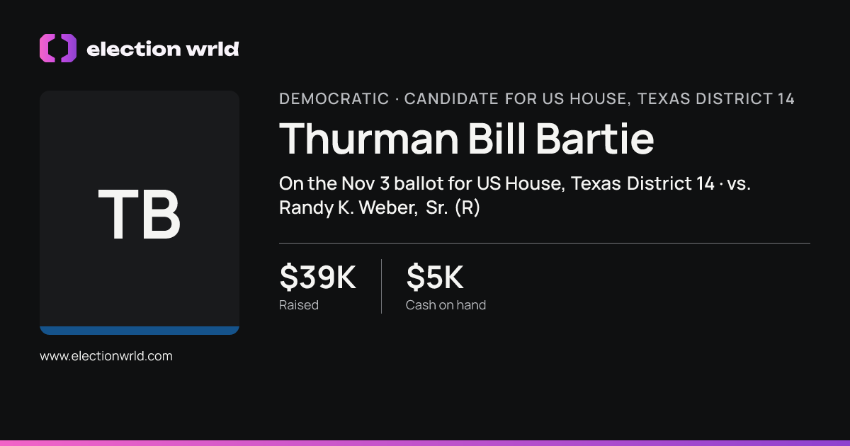Profile card for Thurman Bill Bartie