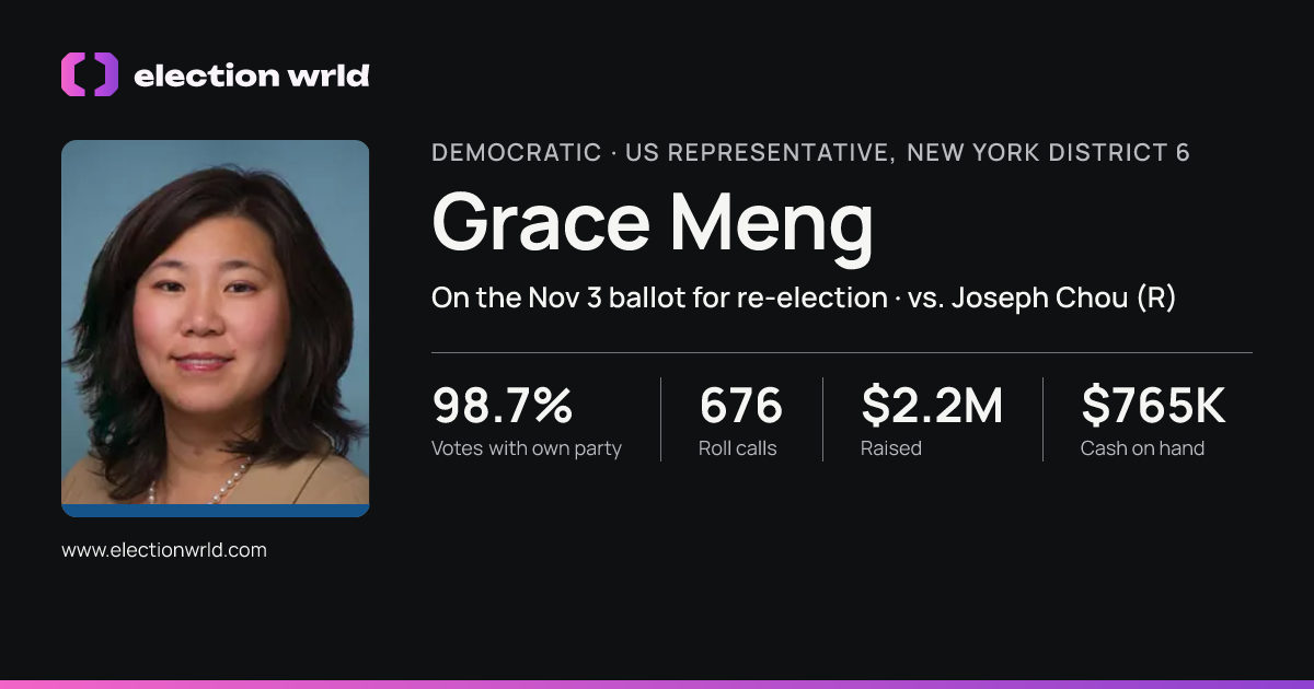 Profile card for Grace Meng