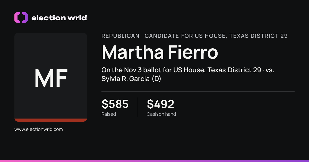 Profile card for Martha Fierro