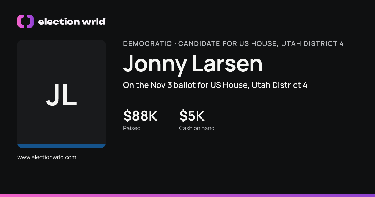 Profile card for Jonny Larsen