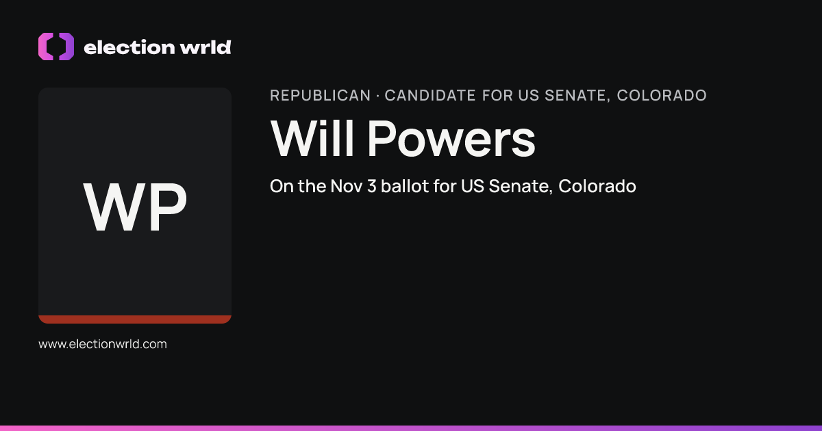 Profile card for Will Powers