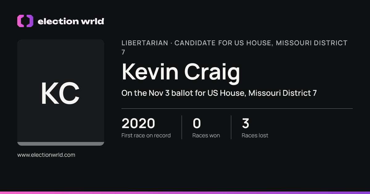 Profile card for Kevin Craig