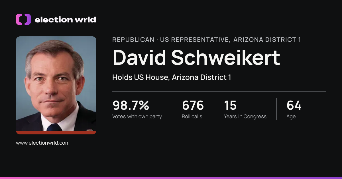 Profile card for David Schweikert