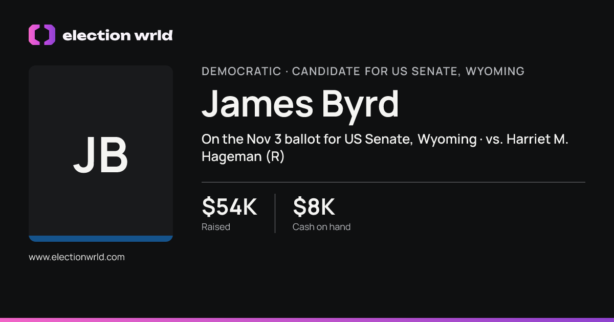 Profile card for James Byrd