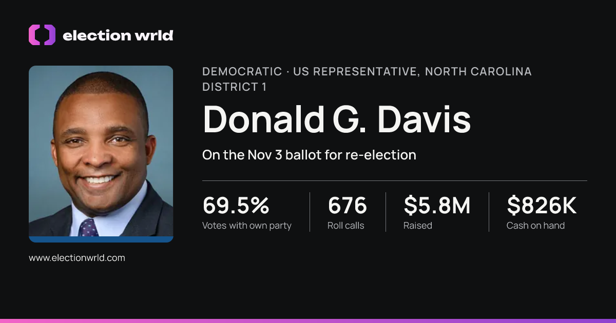 Profile card for Donald G. Davis