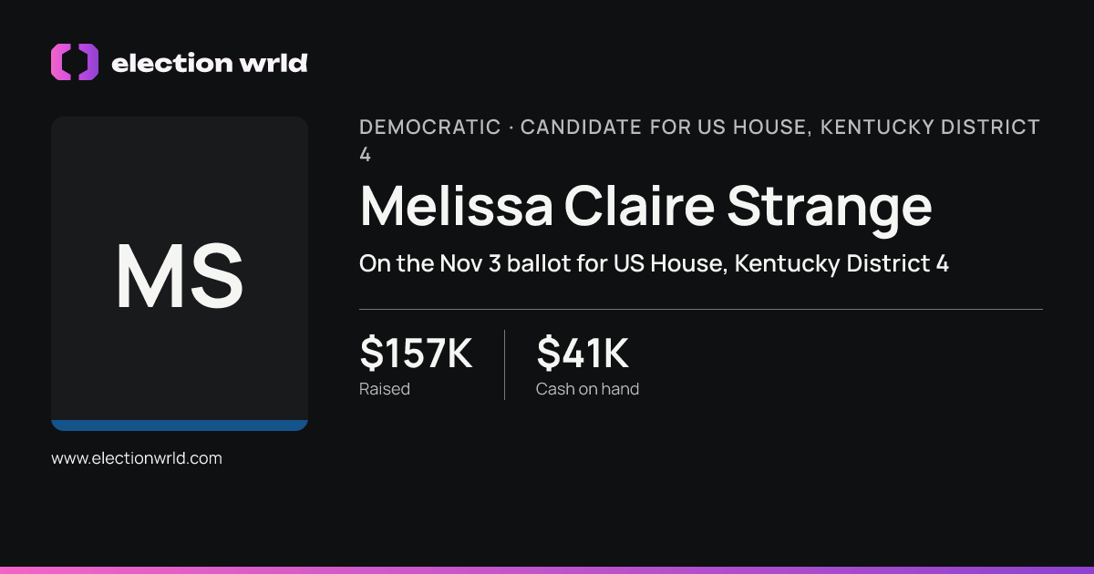 Profile card for Melissa Claire Strange
