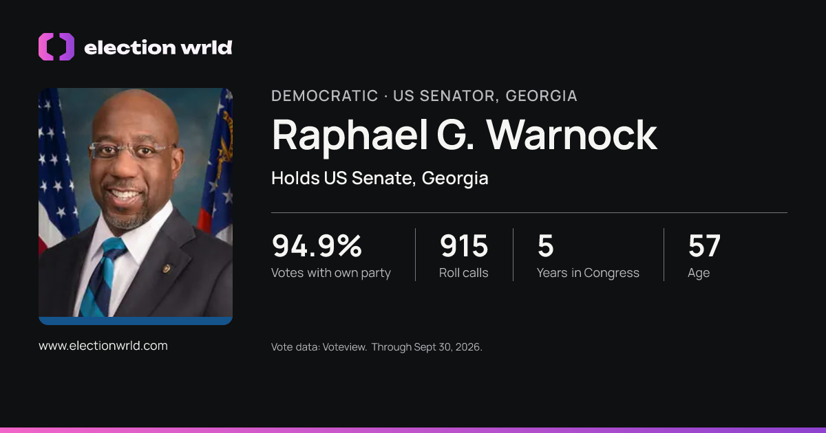 Profile card for Raphael G. Warnock