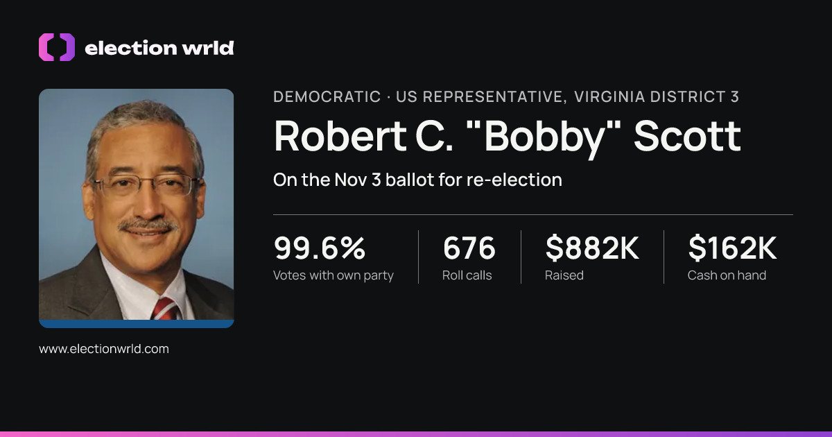 Profile card for Robert C. "Bobby" Scott