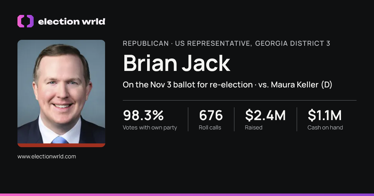 Profile card for Brian Jack