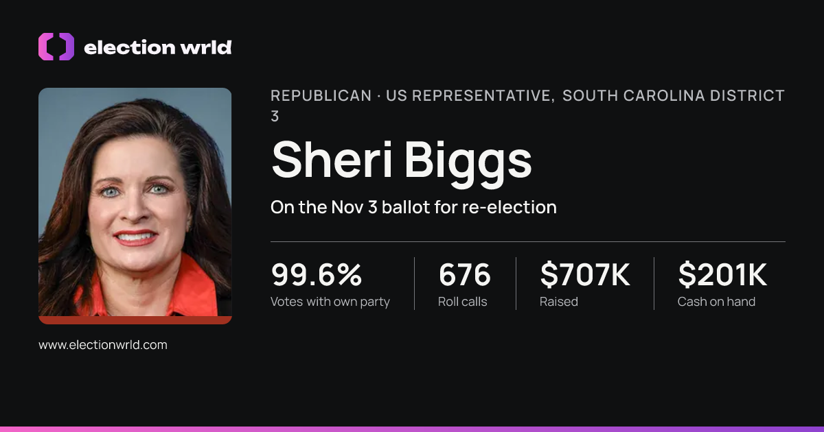 Profile card for Sheri Biggs