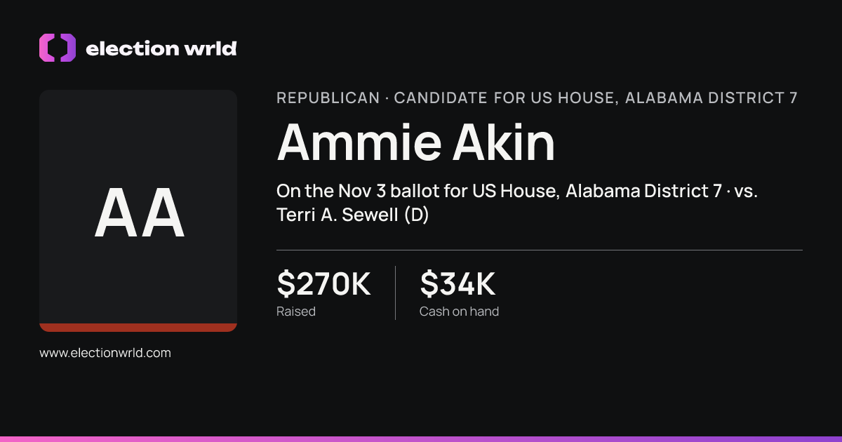 Profile card for Ammie Akin
