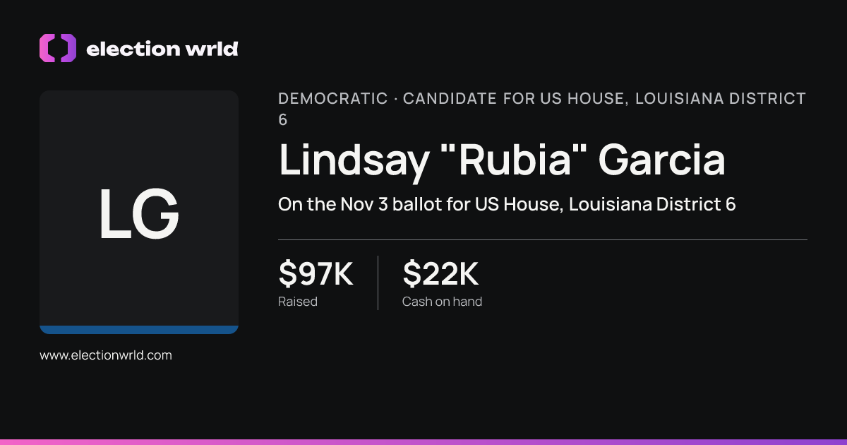 Profile card for Lindsay "Rubia" Garcia