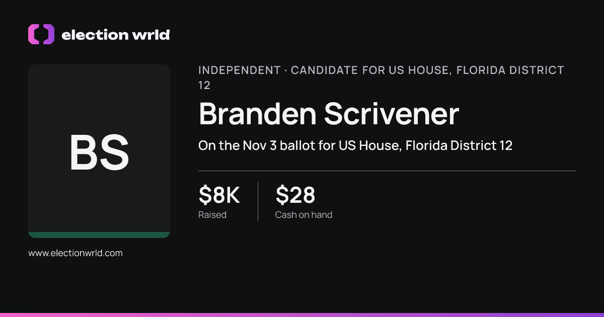 Profile card for Branden Scrivener