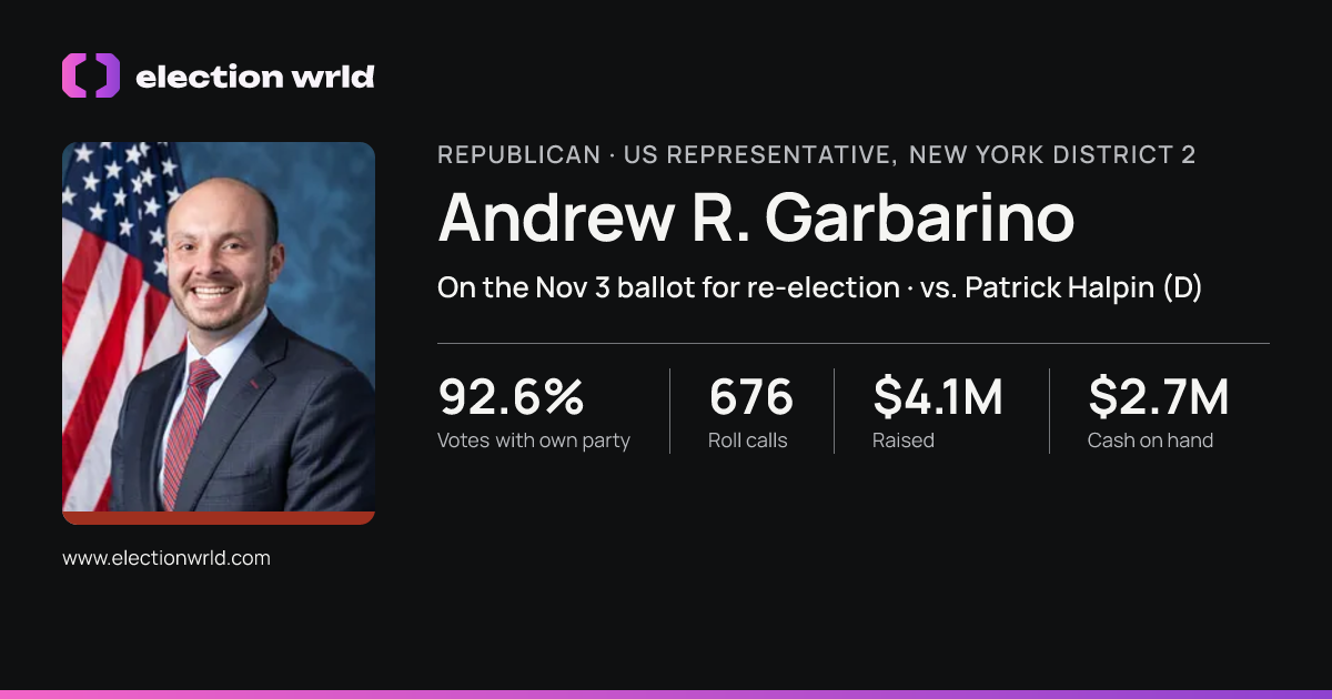 Profile card for Andrew R. Garbarino