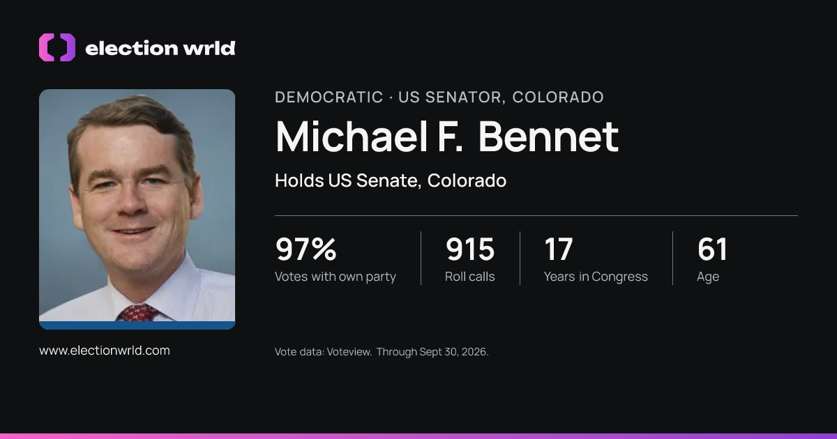 Profile card for Michael F. Bennet