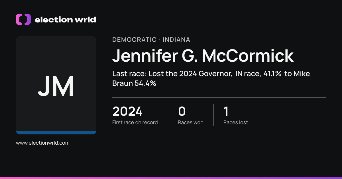 Profile card for Jennifer G. McCormick
