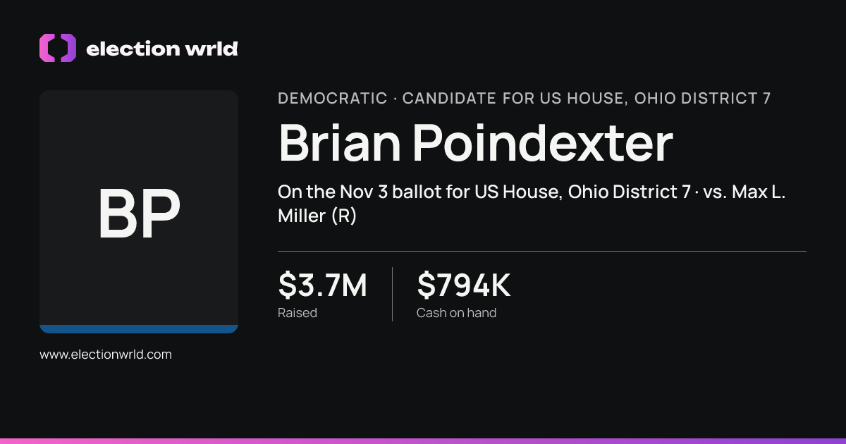 Profile card for Brian Poindexter