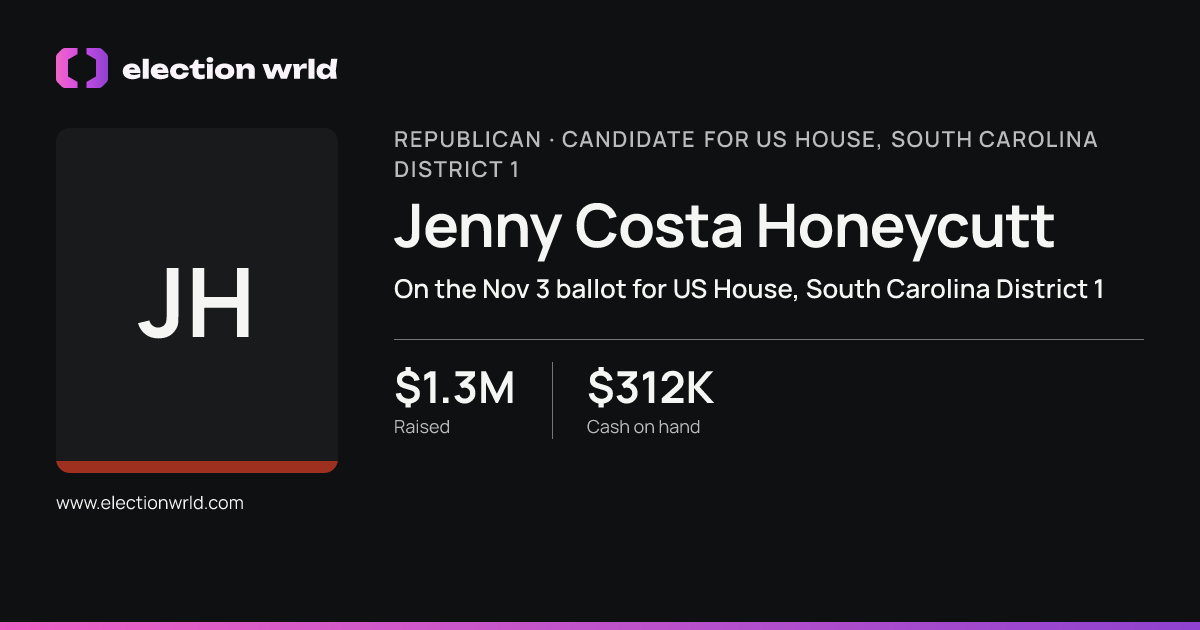 Profile card for Jenny Costa Honeycutt