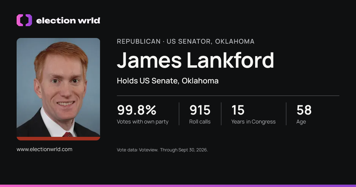 Profile card for James Lankford