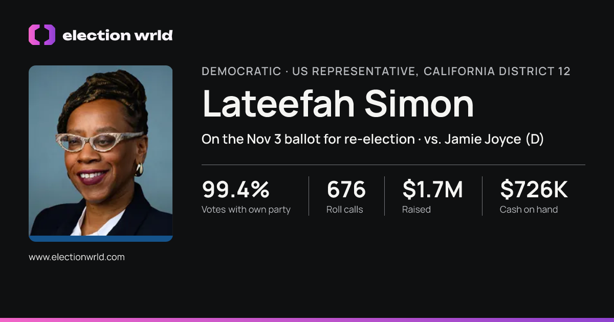 Profile card for Lateefah Simon