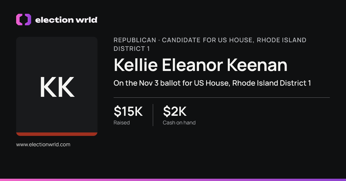 Profile card for Kellie Eleanor Keenan