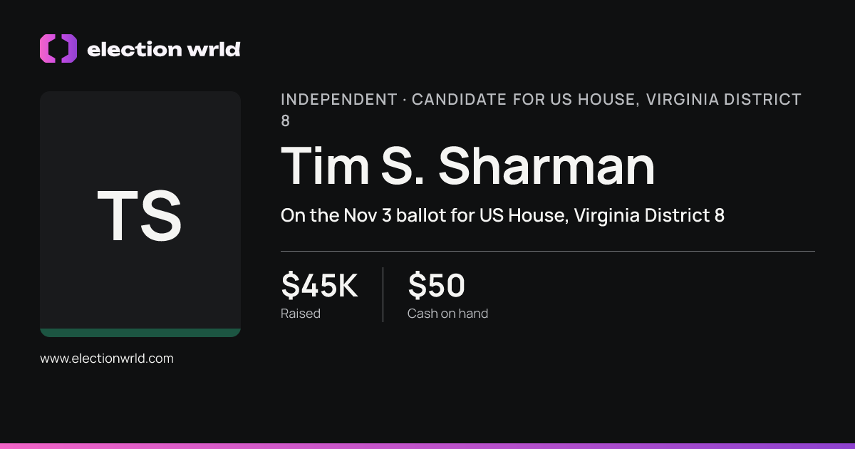 Profile card for Tim S. Sharman