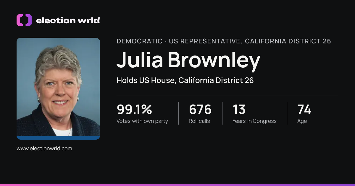 Profile card for Julia Brownley