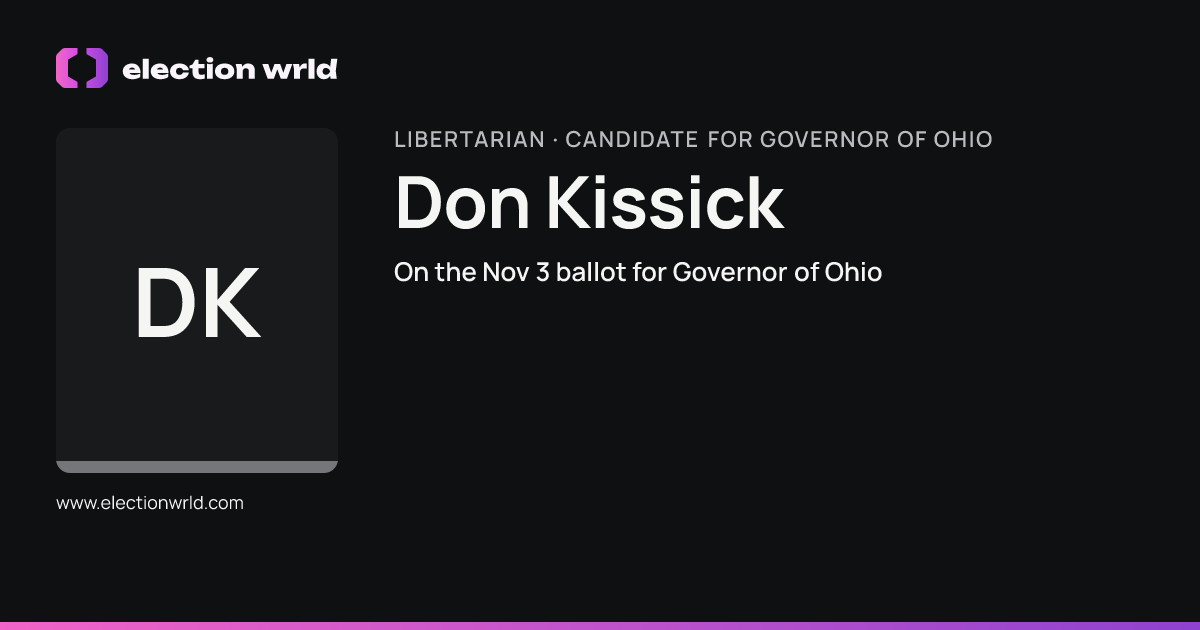 Profile card for Don Kissick