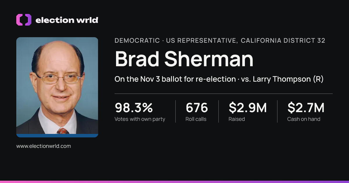 Profile card for Brad Sherman