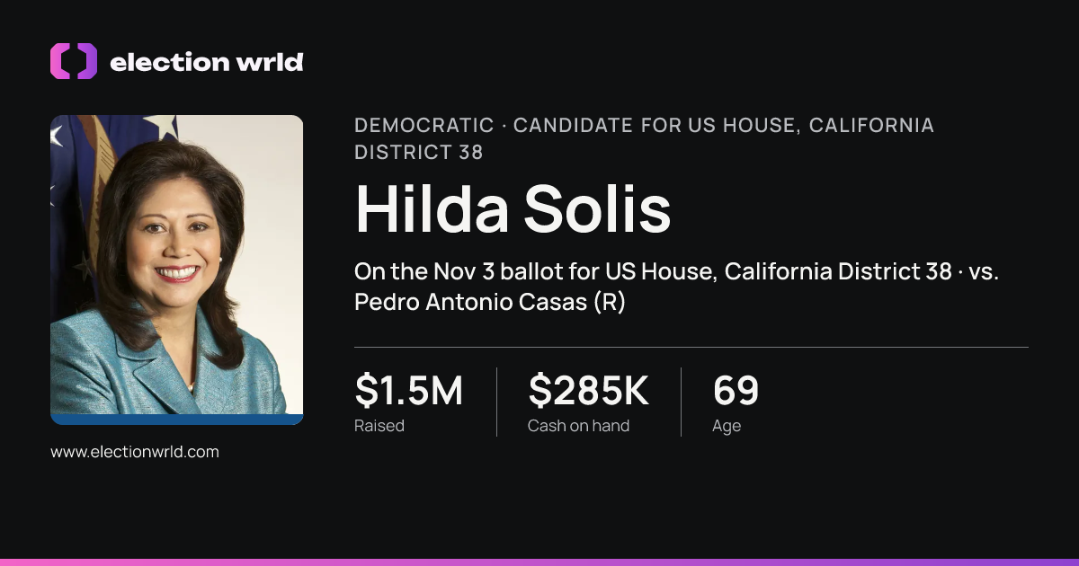 Profile card for Hilda Solis