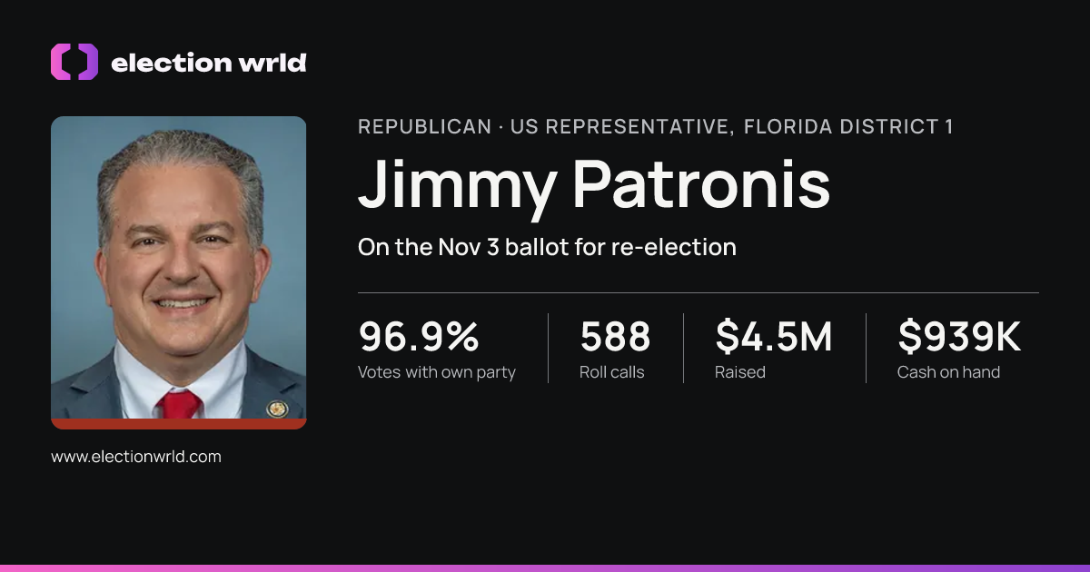 Profile card for Jimmy Patronis