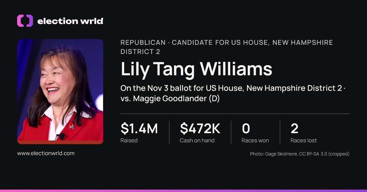 Profile card for Lily Tang Williams