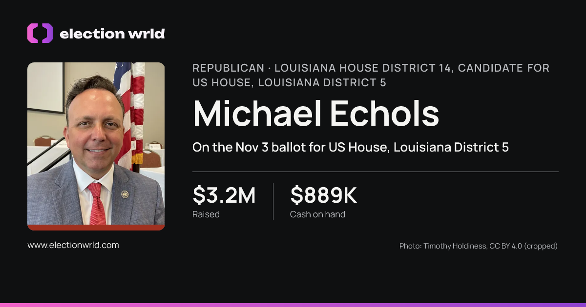 Profile card for Michael Echols