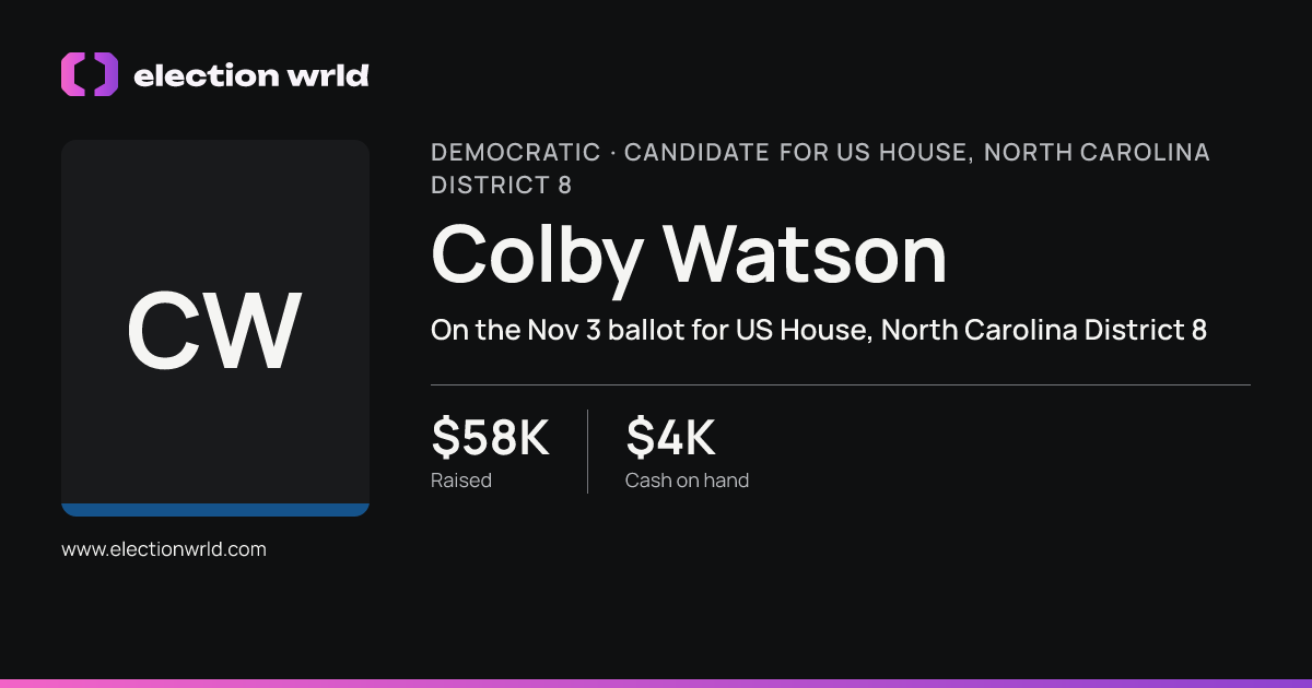 Profile card for Colby Watson