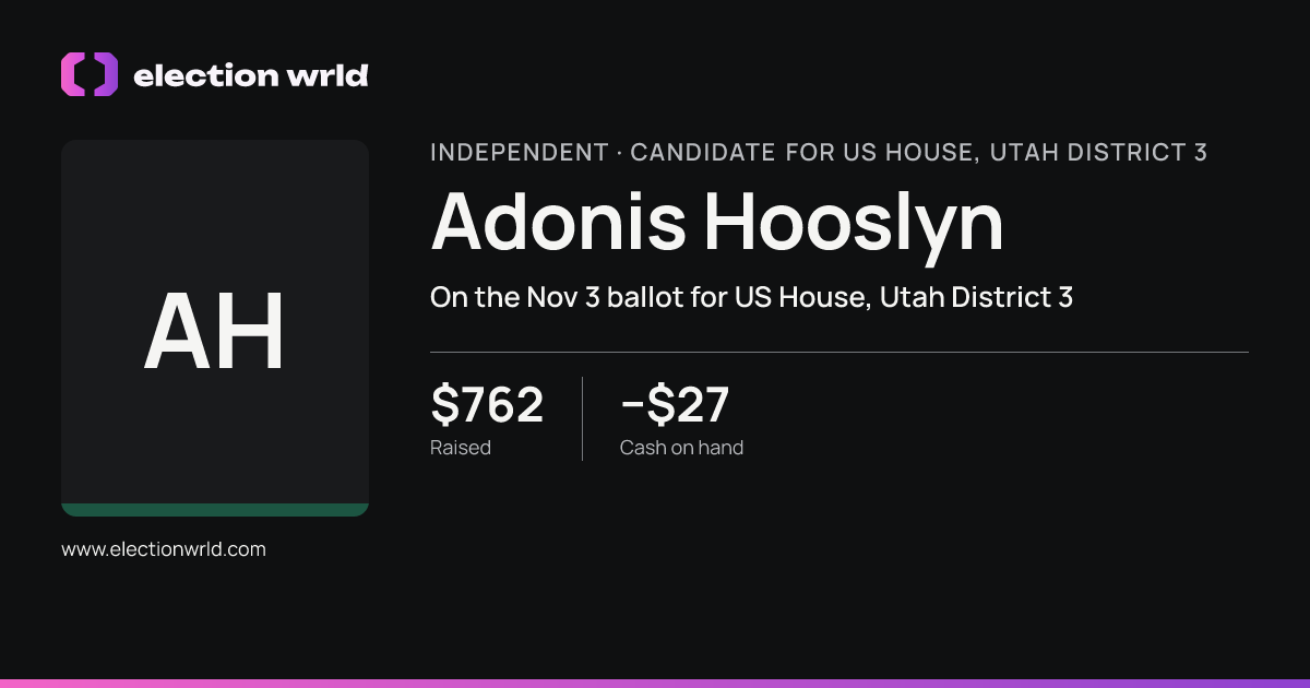 Profile card for Adonis Hooslyn