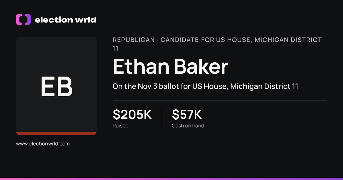 Profile card for Ethan Baker