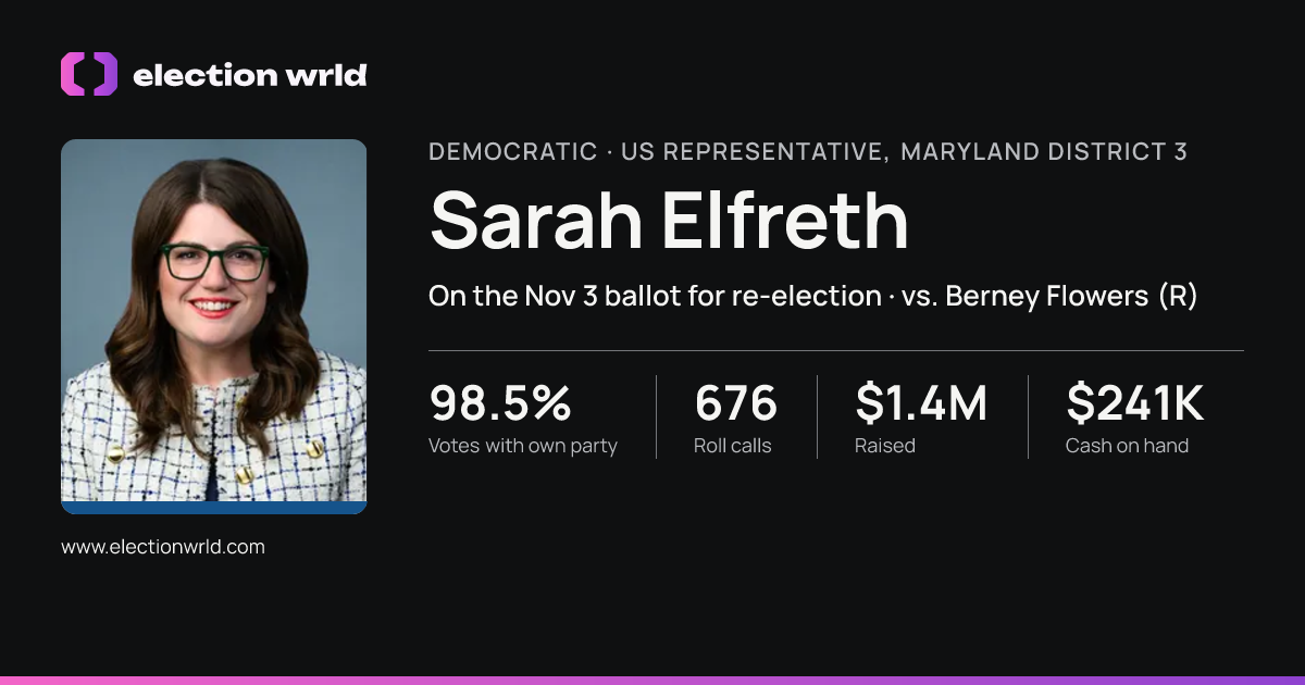 Profile card for Sarah Elfreth