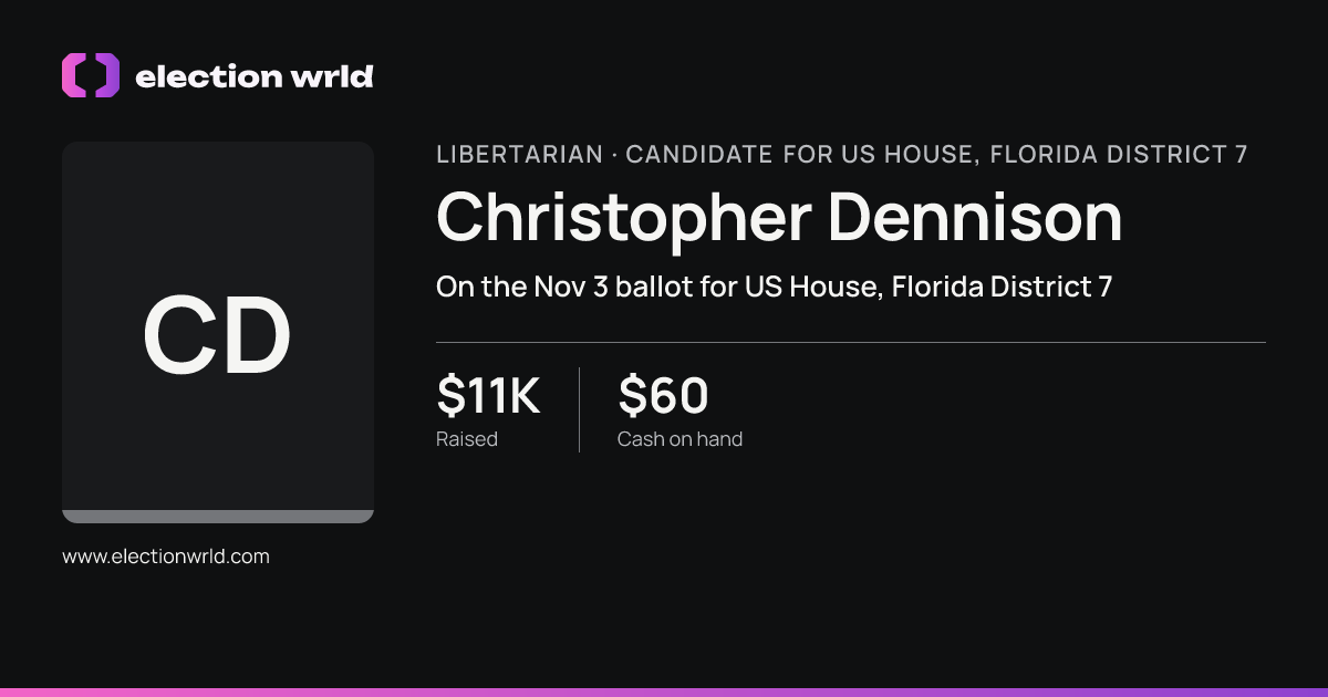 Profile card for Christopher Dennison