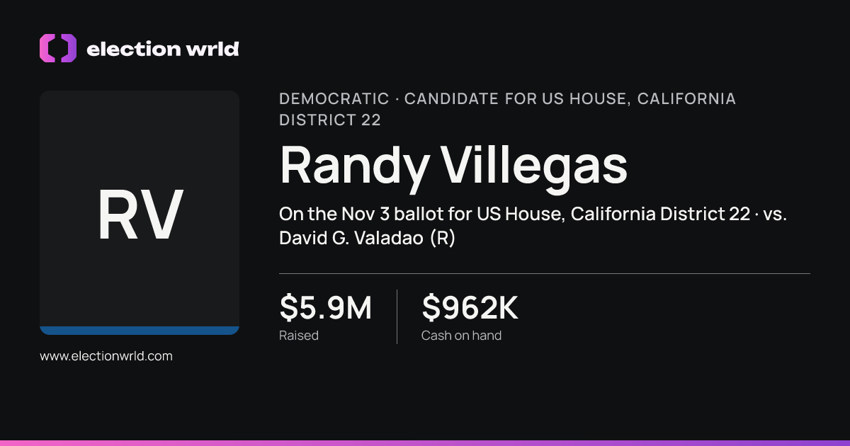 Profile card for Randy Villegas