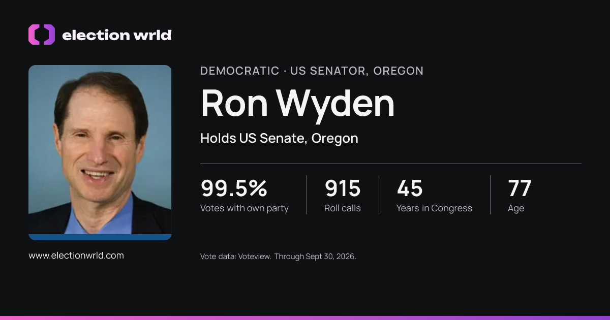 Profile card for Ron Wyden