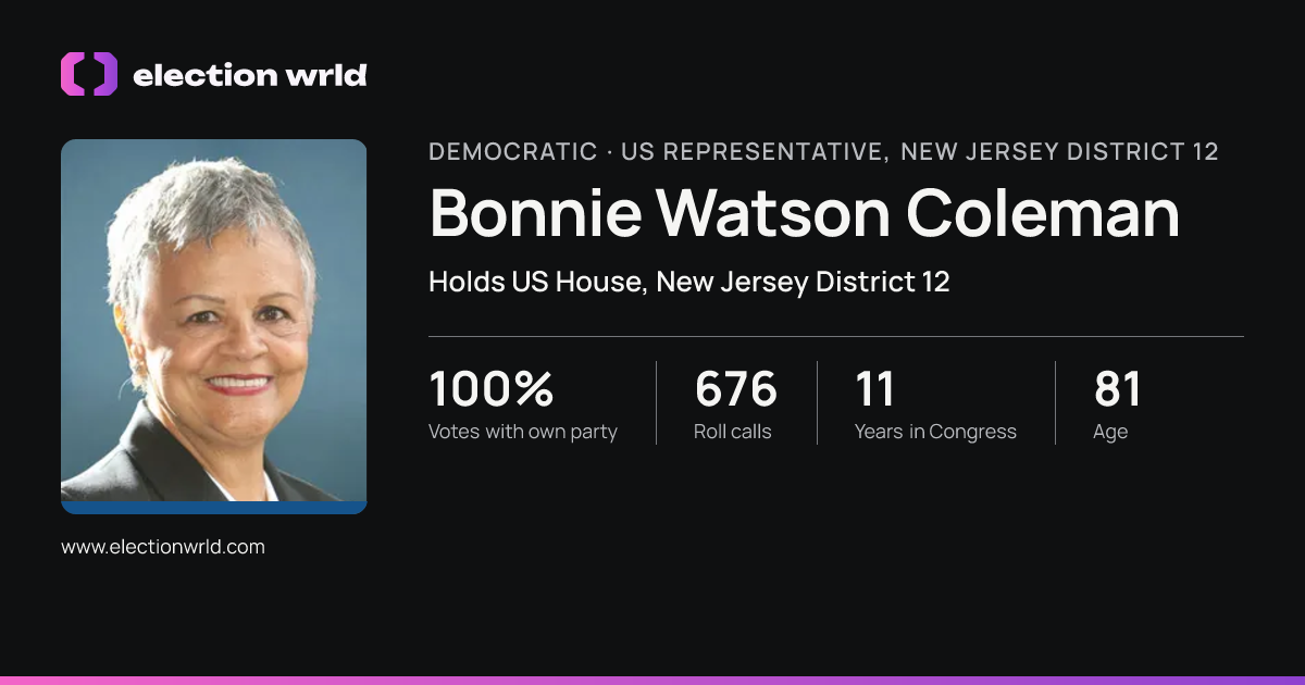 Profile card for Bonnie Watson Coleman