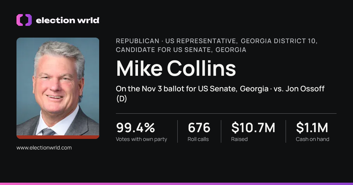 Profile card for Mike Collins