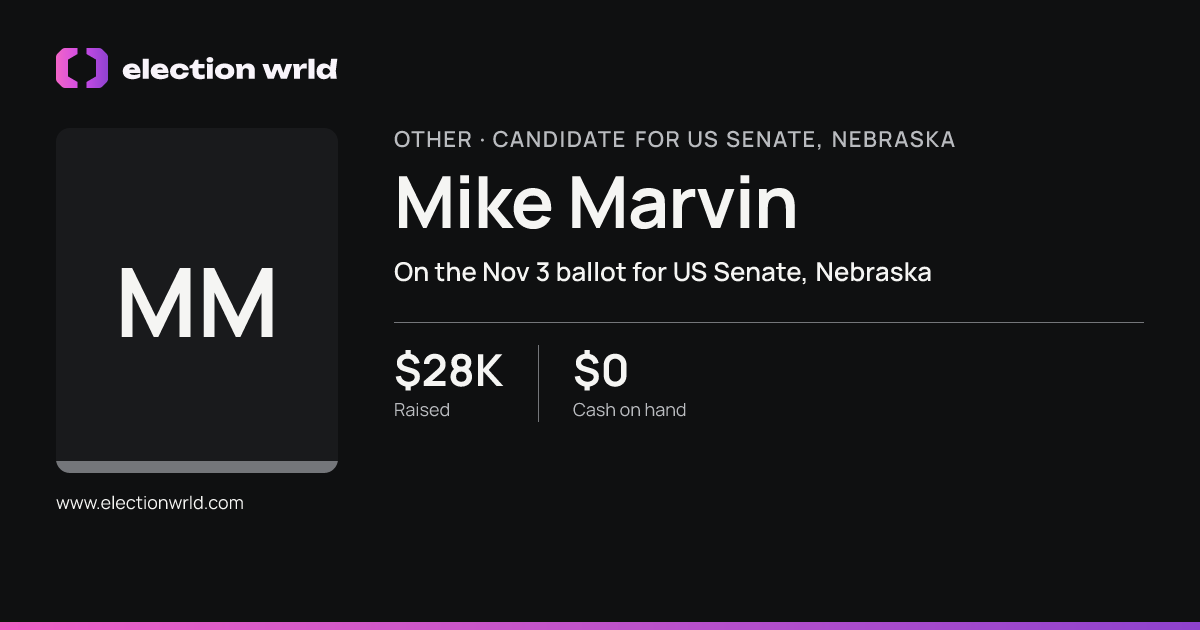Profile card for Mike Marvin
