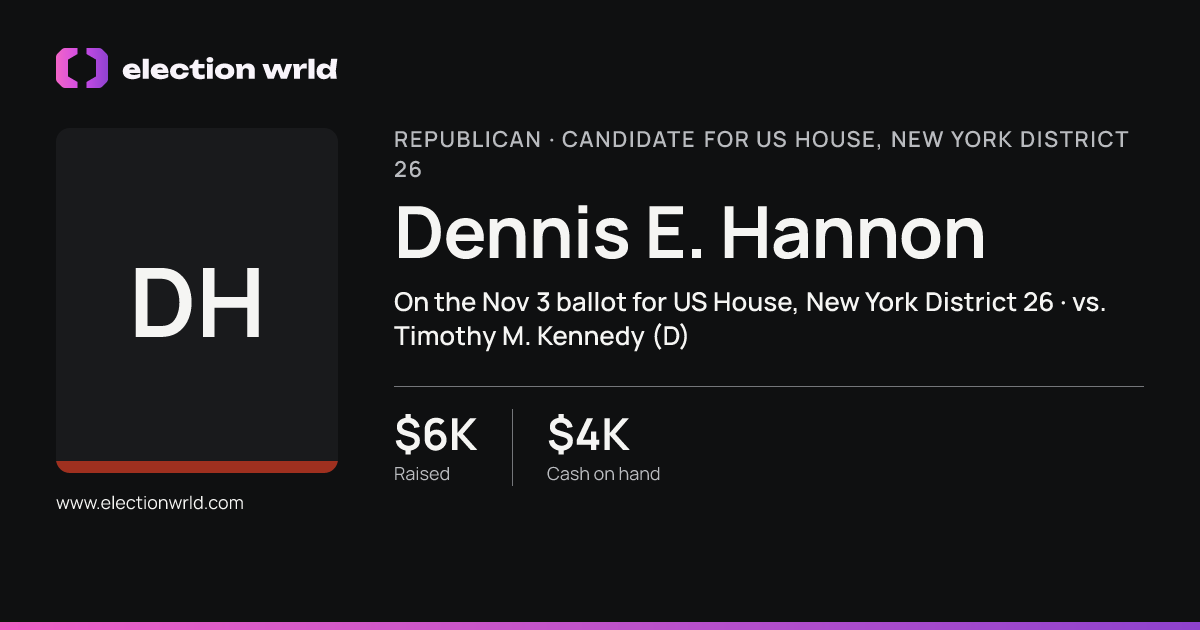 Profile card for Dennis E. Hannon