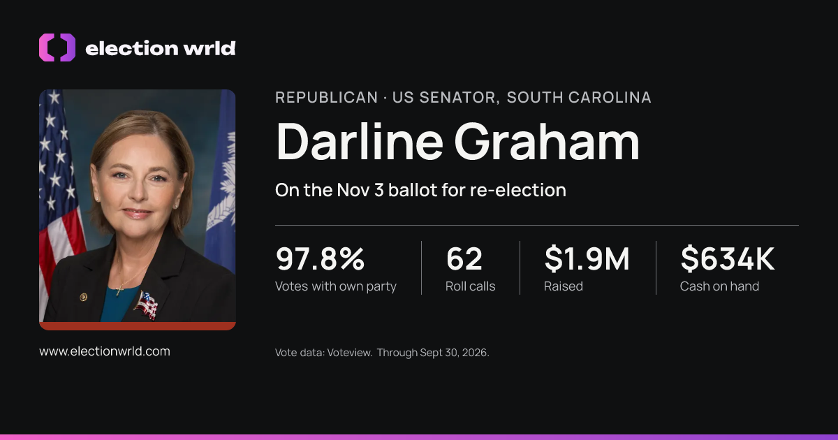Profile card for Darline Graham