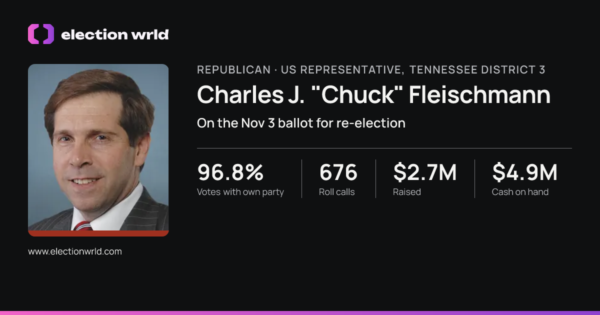 Profile card for Charles J. "Chuck" Fleischmann