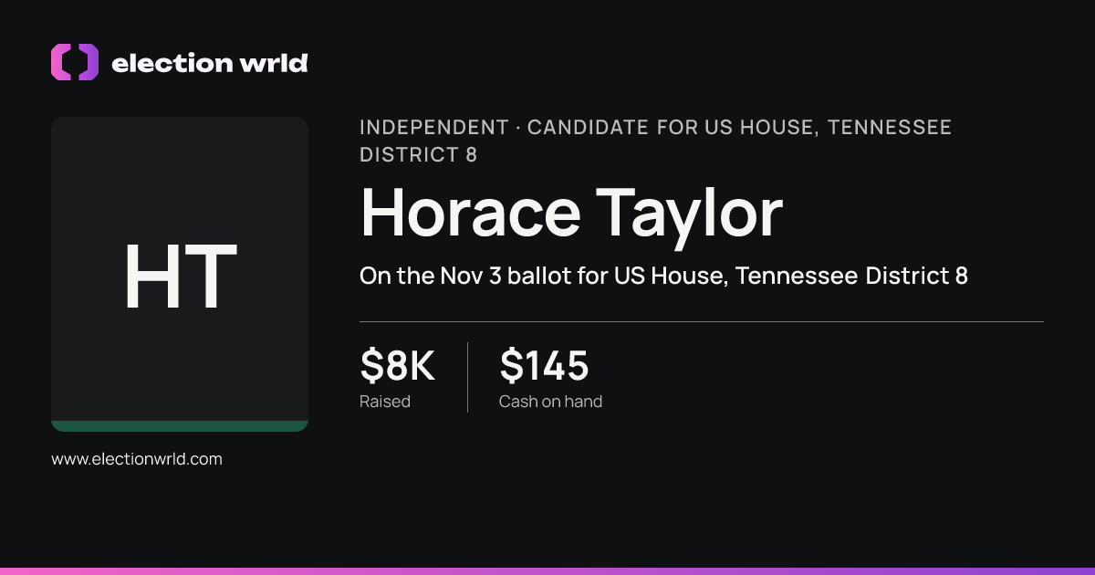 Profile card for Horace Taylor