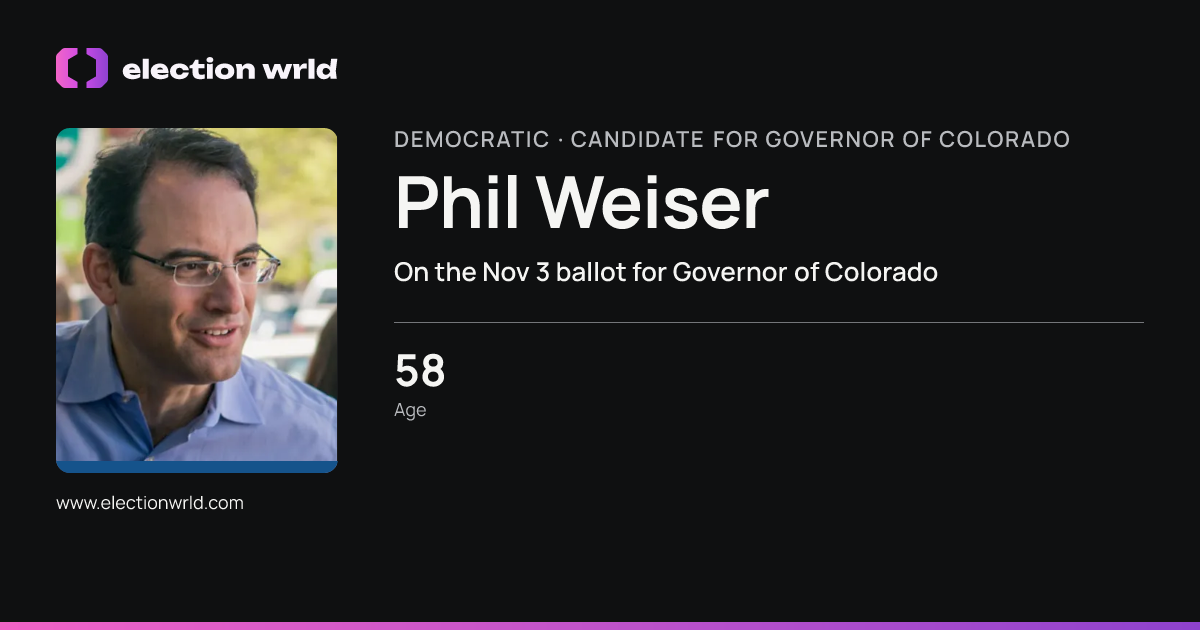 Profile card for Phil Weiser