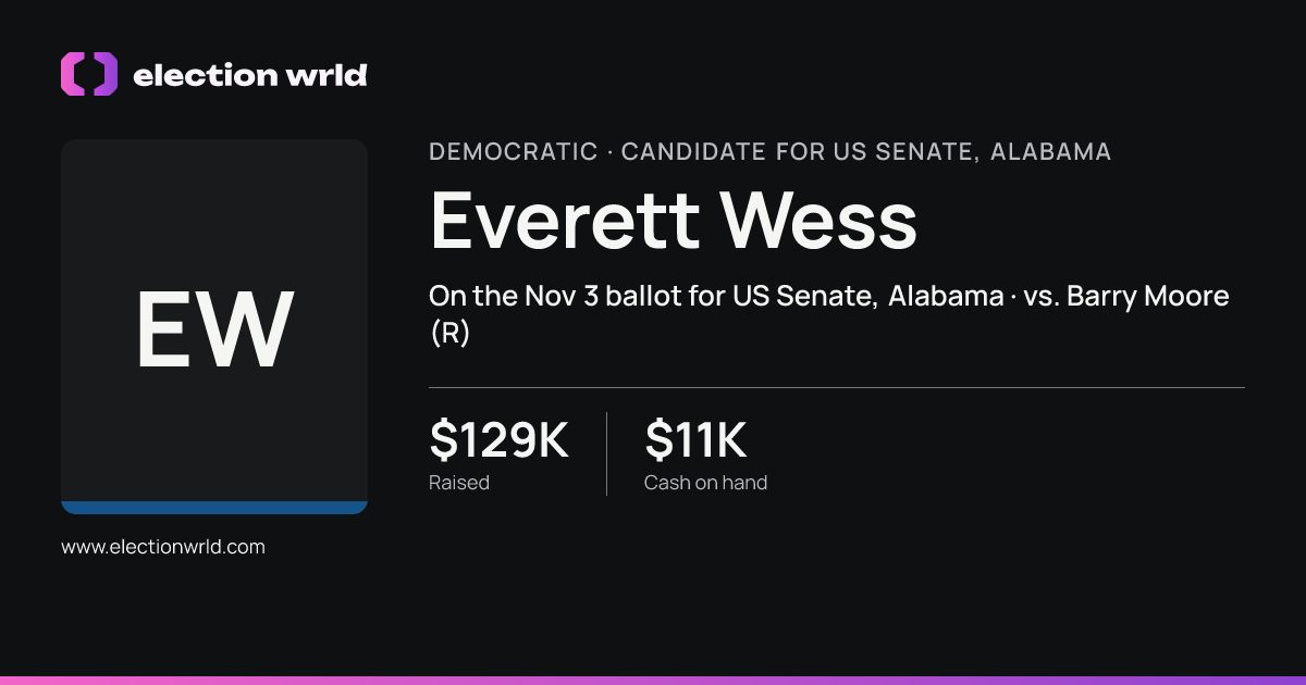 Profile card for Everett Wess