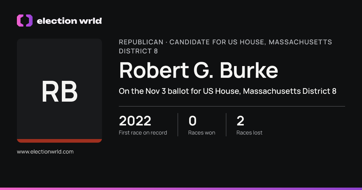 Profile card for Robert G. Burke